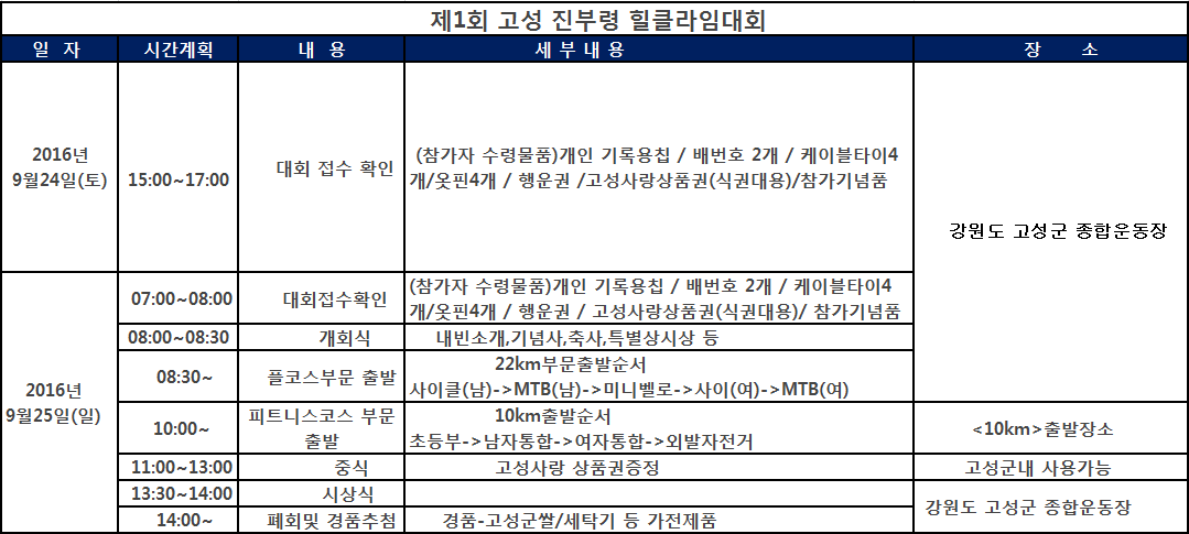 고성MTB 이미지